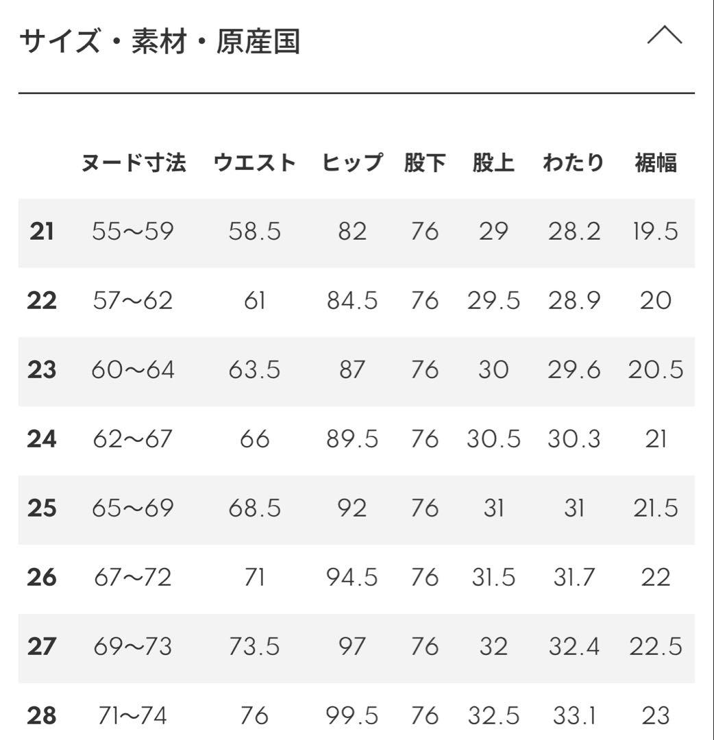 YANUK Trick Denim LEA ボーイフレンドストレート　24インチ