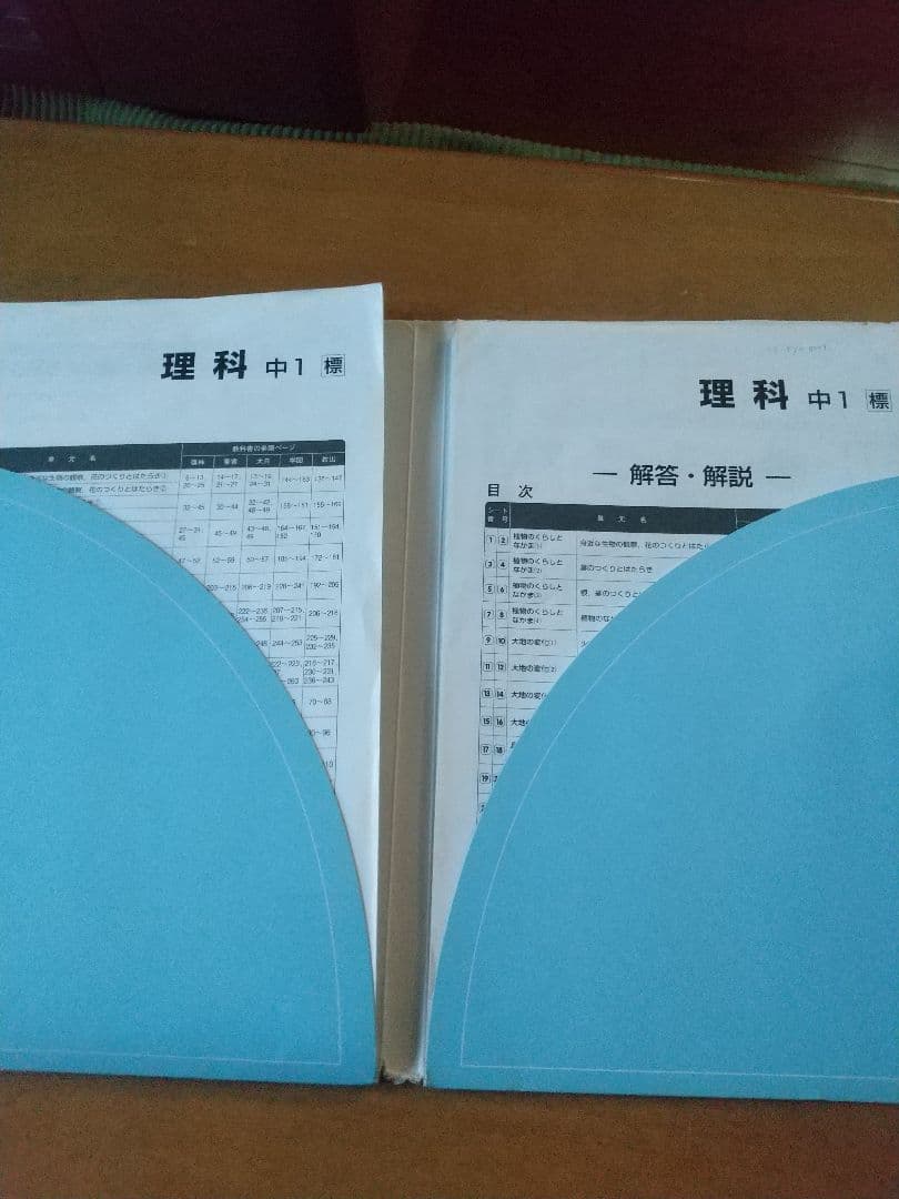 zesty  中学三年間分  参考書  問題集