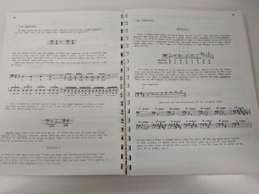 【希少・レア】 インプロバイザーズ　ベースメソッド　【日本語訳付】