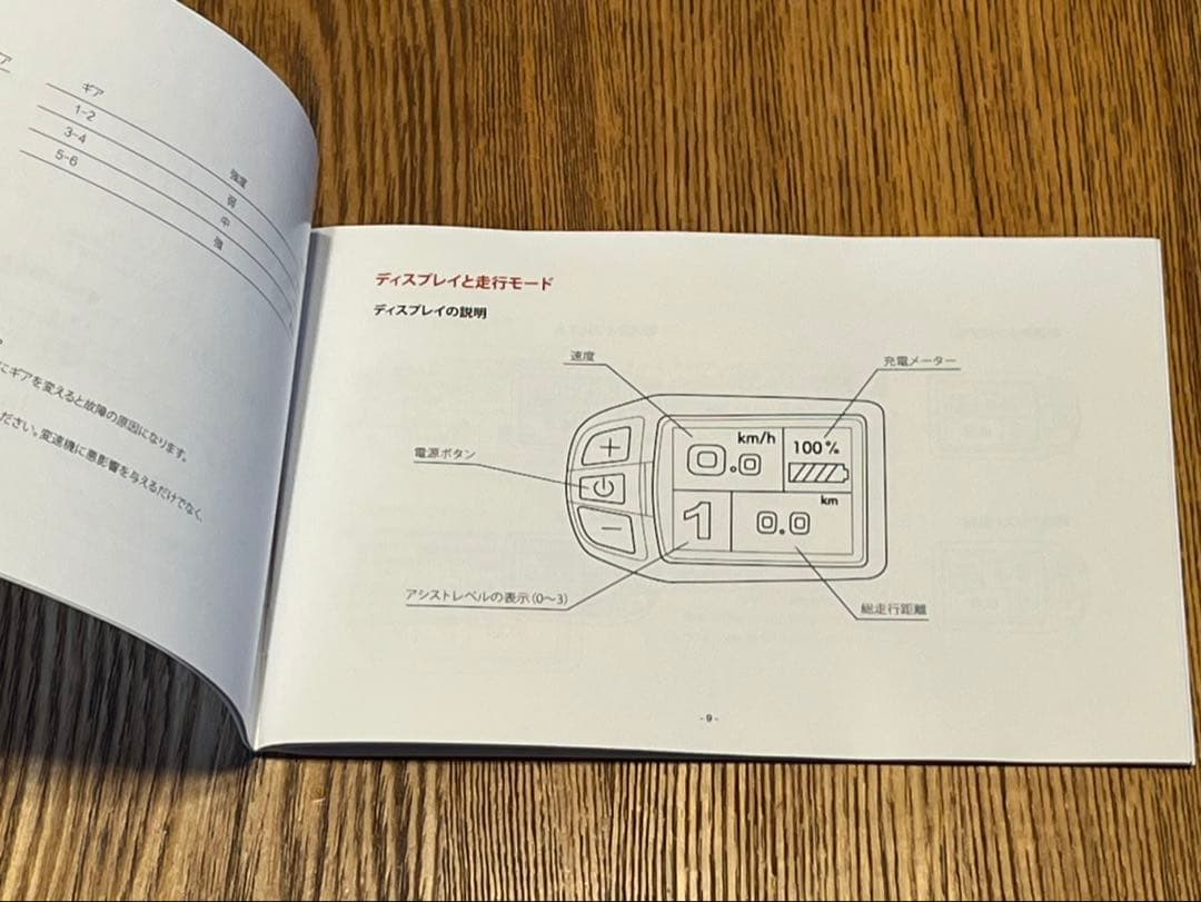 【美品】PYKES PEAK X20 電動アシスト自転車/走行距離少