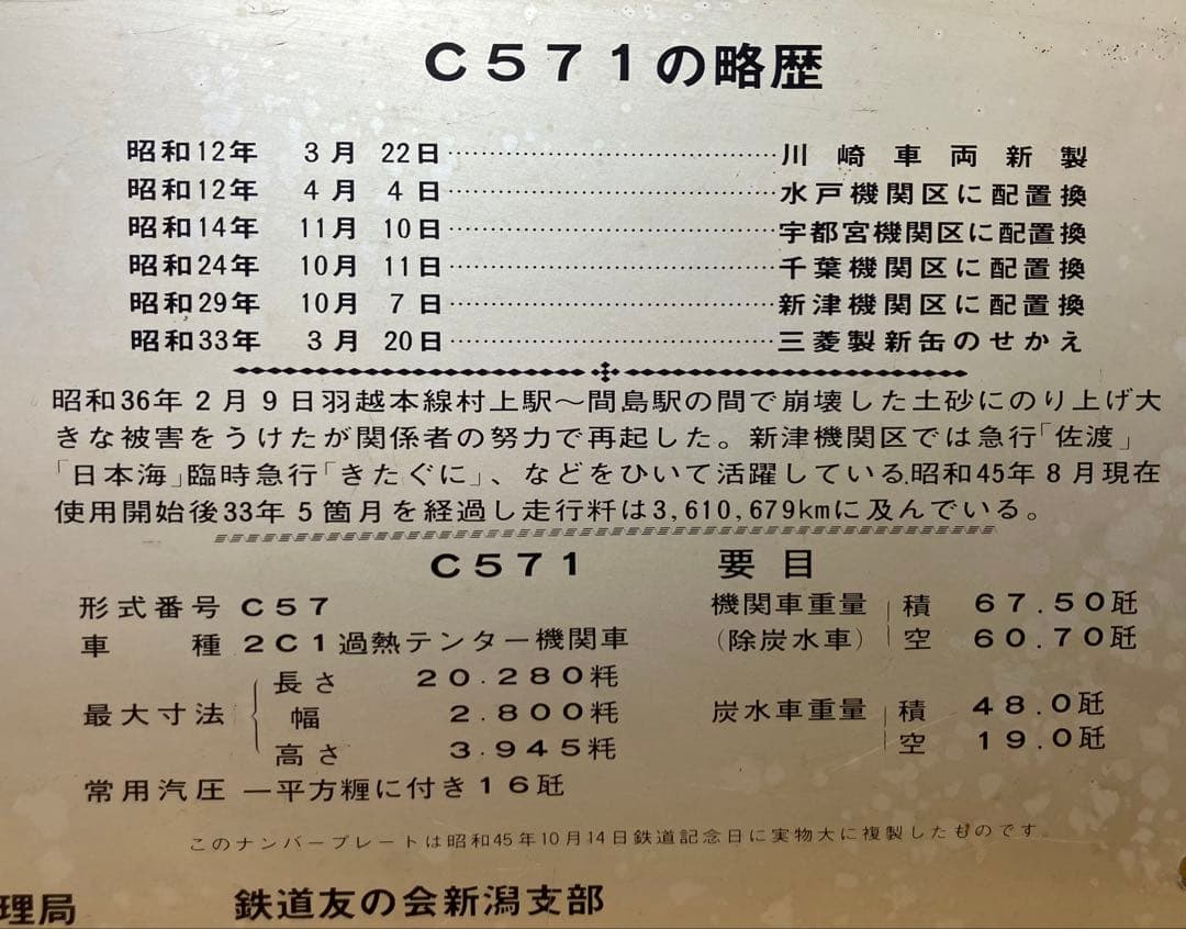 蒸気機関車 SL ナンバープレート C571 国鉄 国鉄プレート 鉄道グッズ