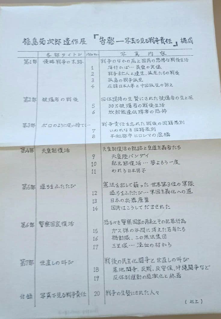 日本の戦後を考える　公害日本列島