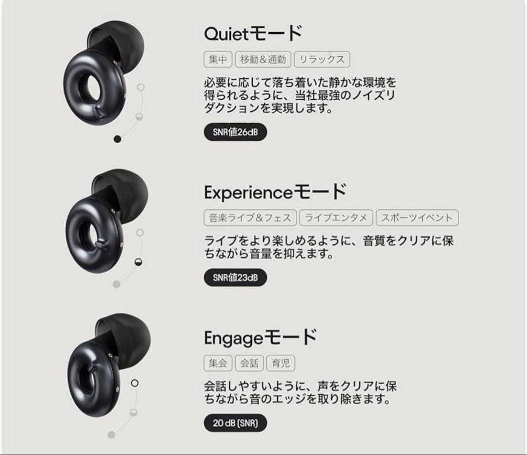 Loop Black Switch 2高音質のノイズキャンセリングイヤープラグ。
