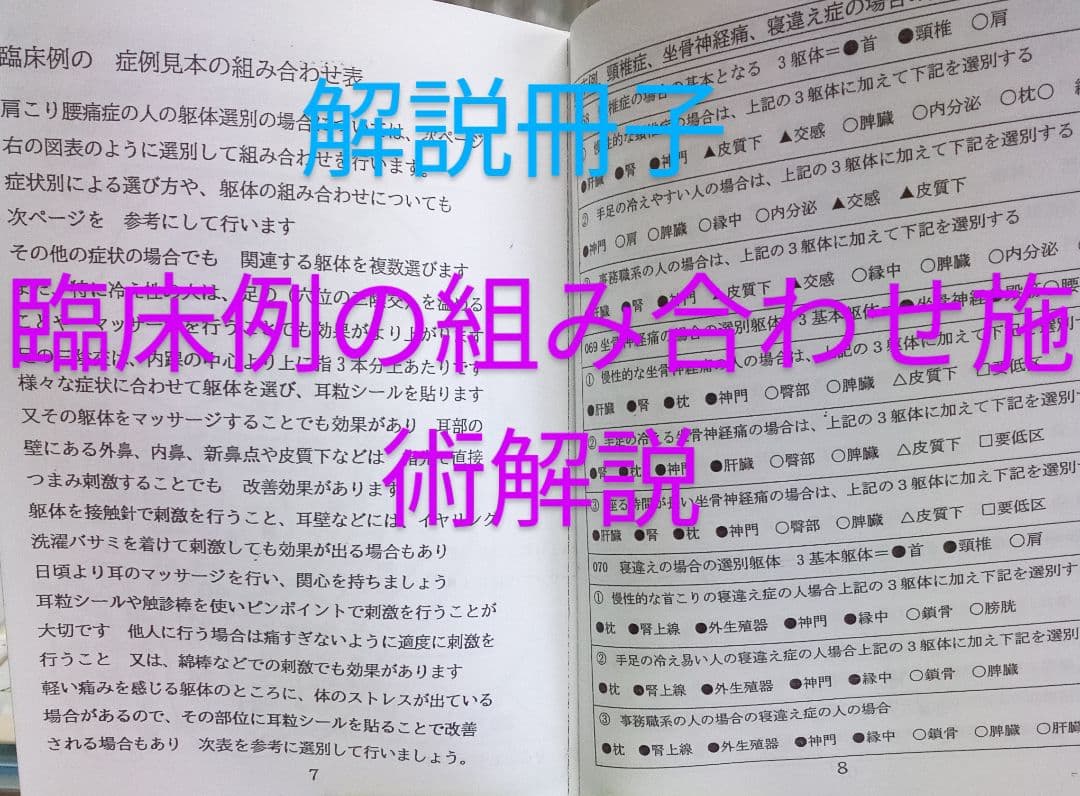 Bc:耳つぼ：耳臨床54例集+臓器/躯体ラミネート+解説冊子/プリント13set