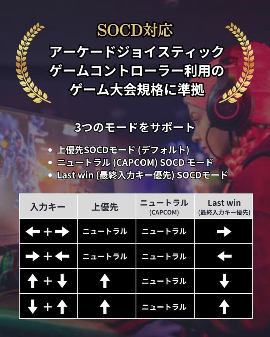 FightBox M8 CrossUP 三和レバーボタン アケコン PC使用可能