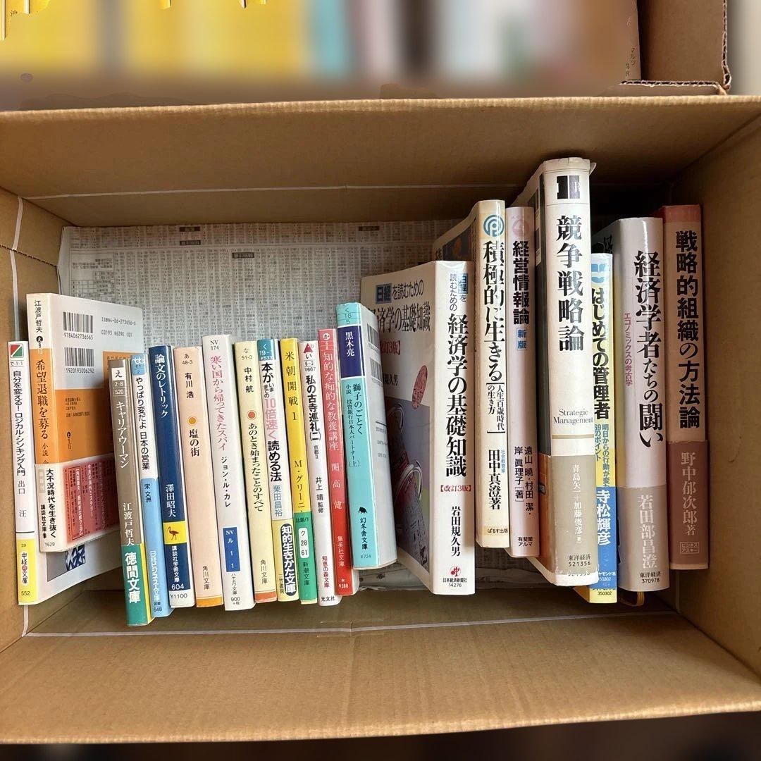 ※購入不可※2026.03.09 処分