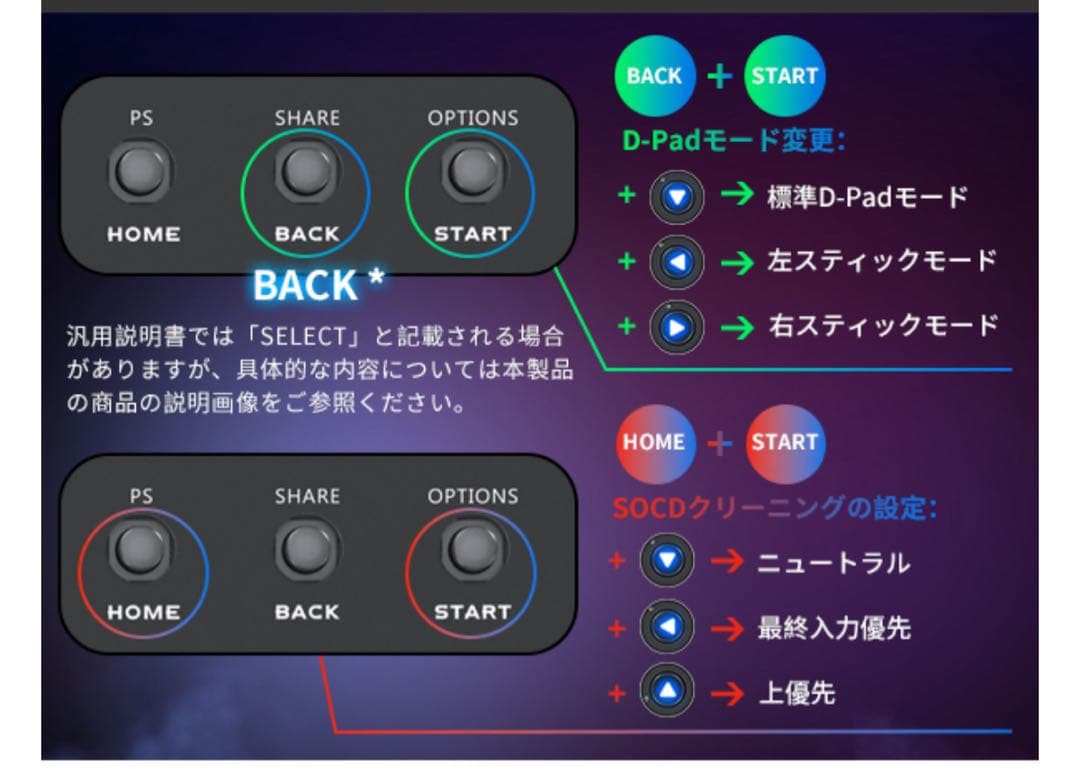 AQielev レバーレス コントローラー アケコン レバーレス 16ボタン