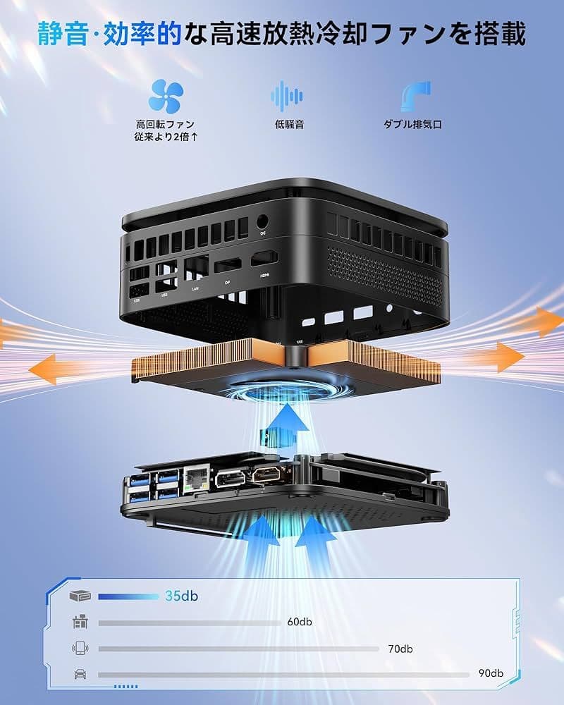 【新品未開封】NIPOGI Ryzen 4300U ミニPC office付属
