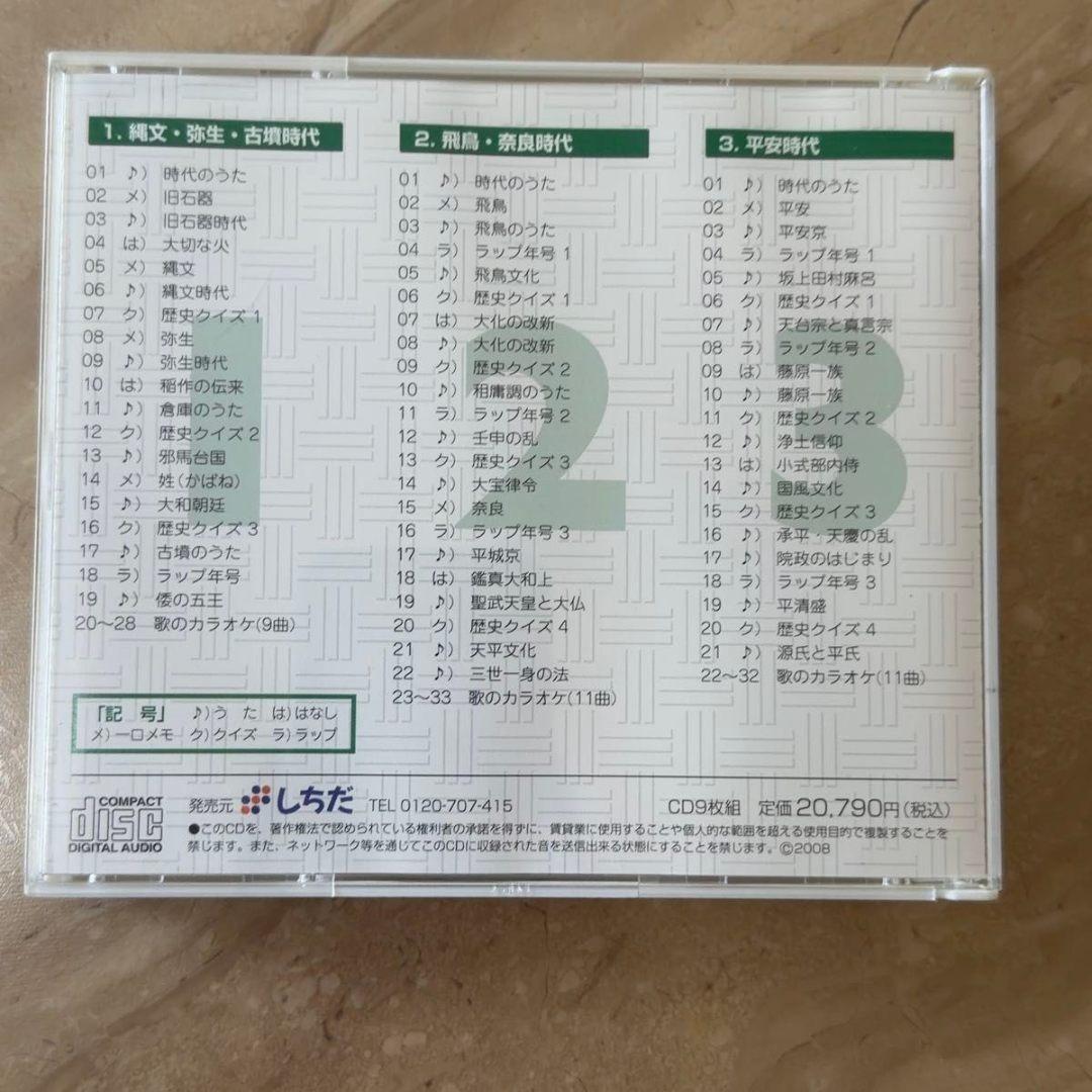 七田(しちだ)式 れきし探訪 日本史＋世界史 CD 18枚セット 歴史探訪