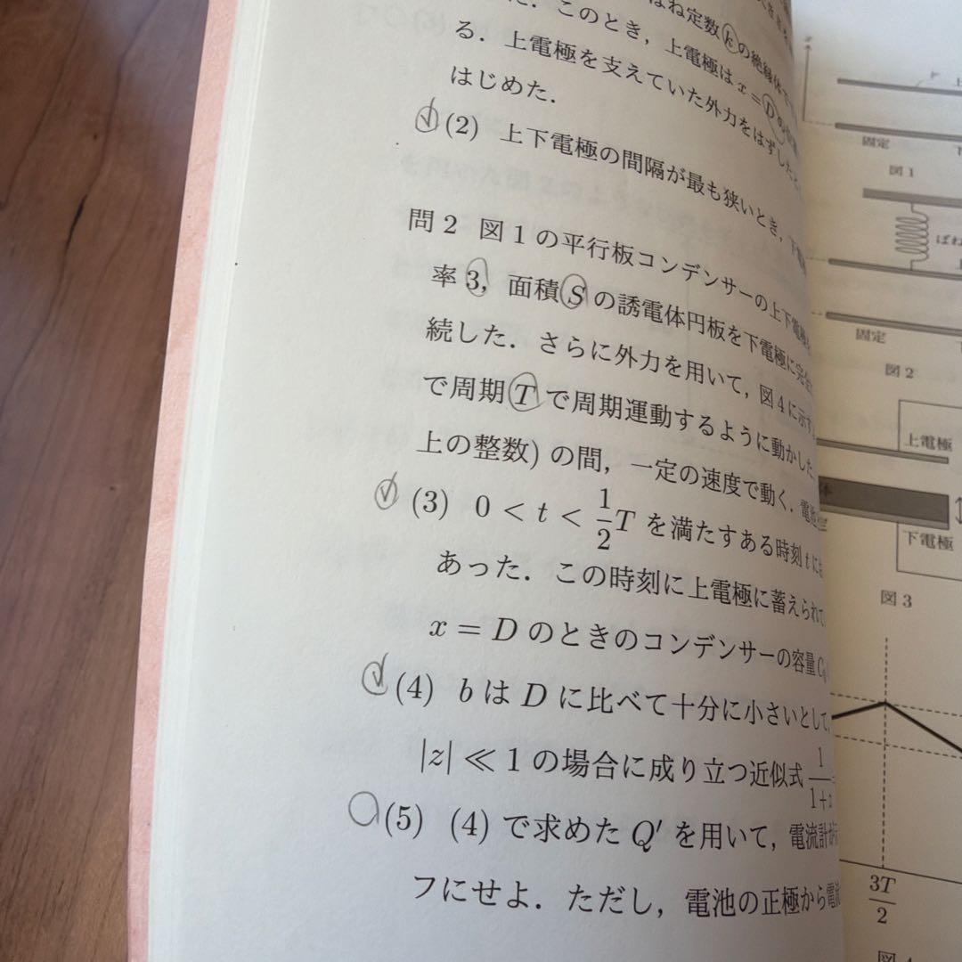 電磁気特講　高井隼人先生　板書