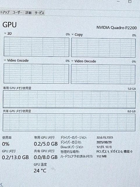 NVIDIA Quadro P2200 5GB 4画面対応 グラフィックボード③