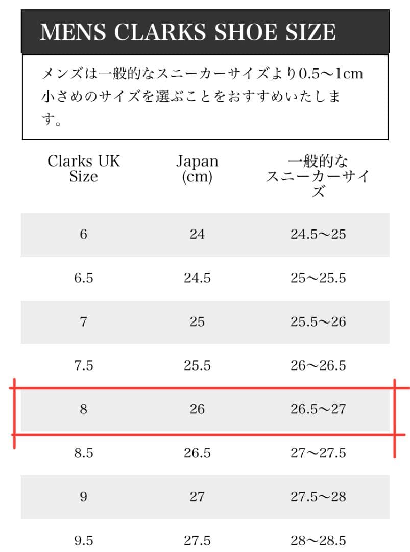 Clarks ブラックレザー シューズ