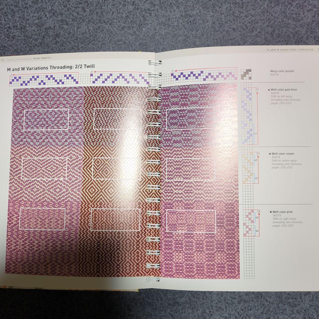 the Handweaver's Pattern Directory・他1冊