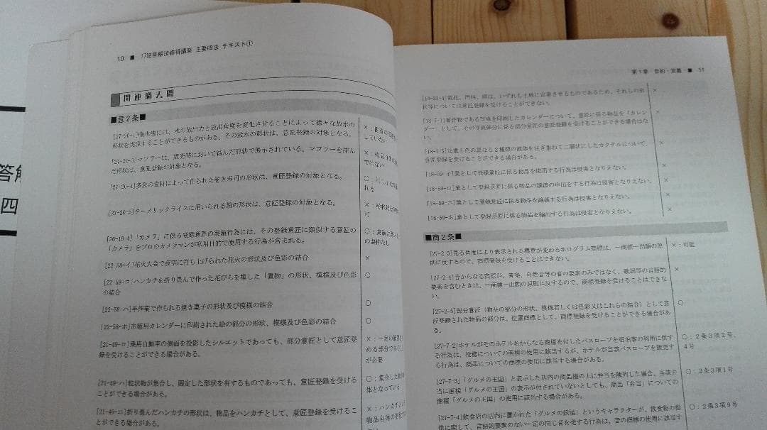 弁理士　2017短答解法修得講座　特実意商