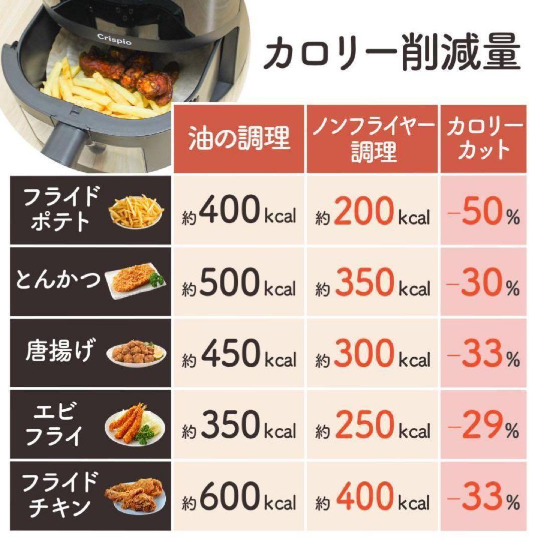 中古美品ノンフライヤー 4.5L 大容量 0306