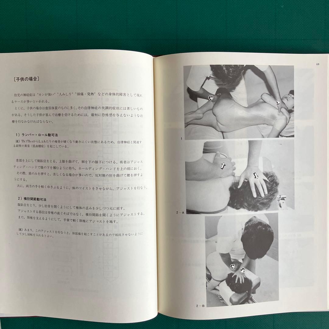 写真・イラストで見る 症状・病気別 脊椎動可法 ⑴、⑵、⑶
